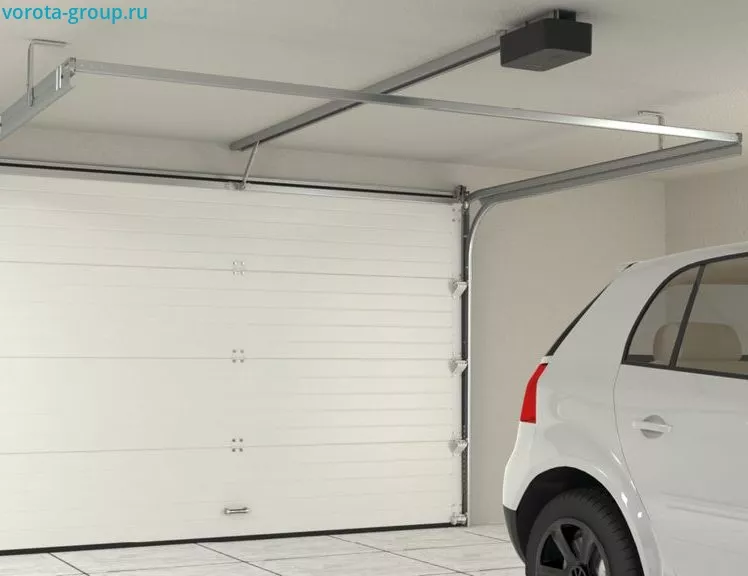 Автоматика для гаражных ворот